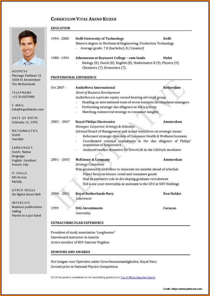 Bsc Nursing Resume Format Pdf