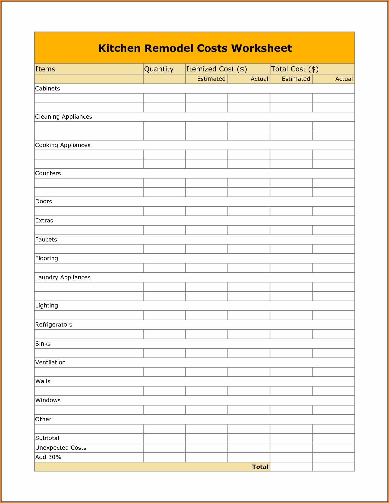 Kitchen Remodel Checklist Template