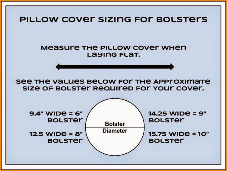 Bolster Pillow Forms