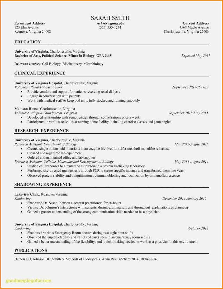Chronic Care Management Template 2018 Template 1 Resume Examples 
