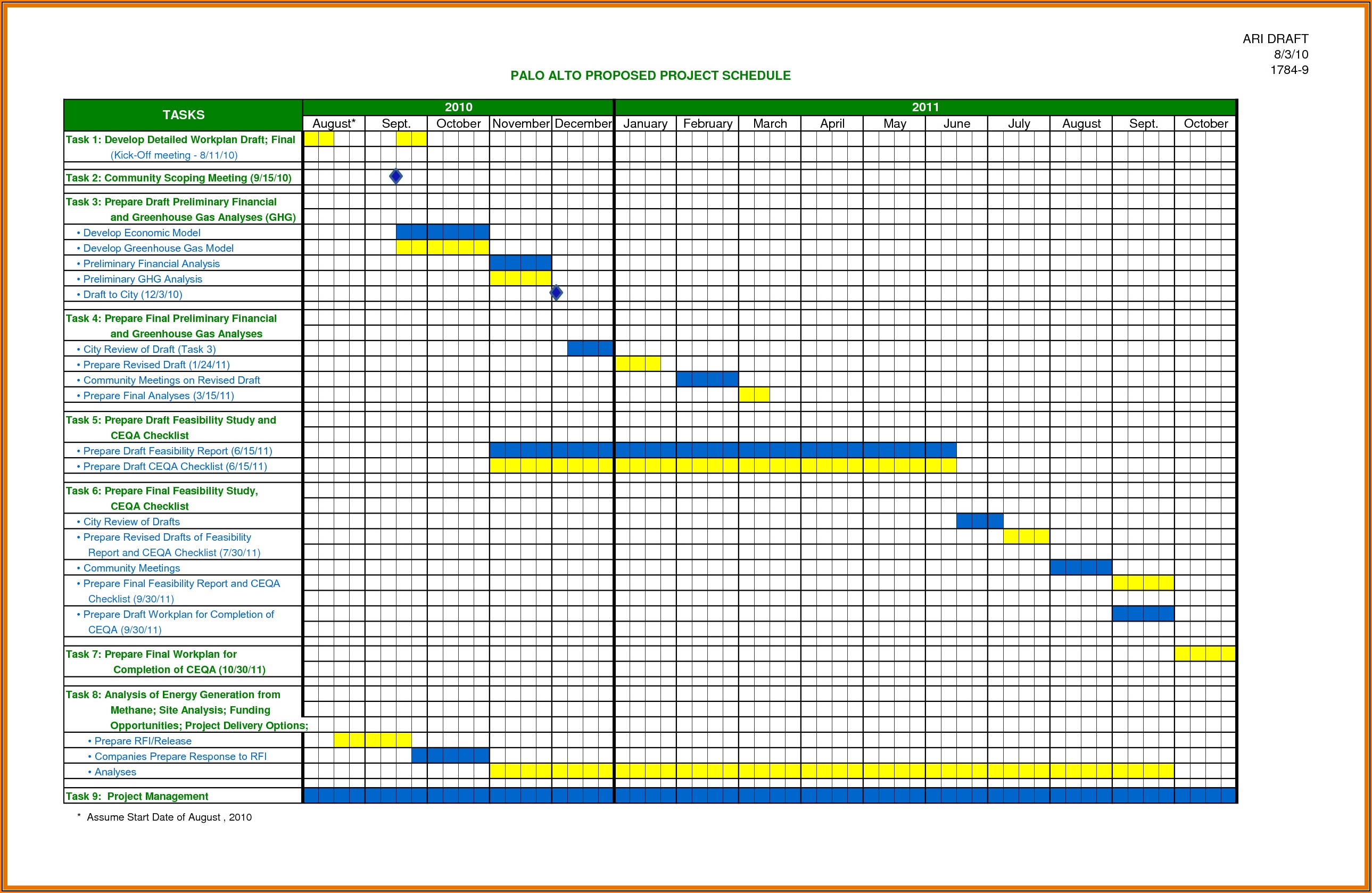 Construction Project Schedule Template Excel