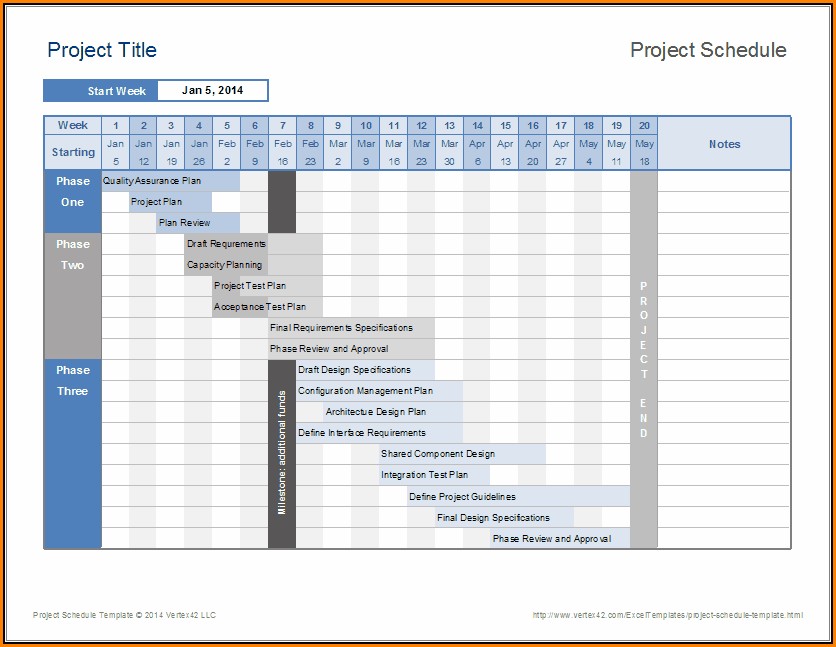 Excel Project Schedule Template 2018