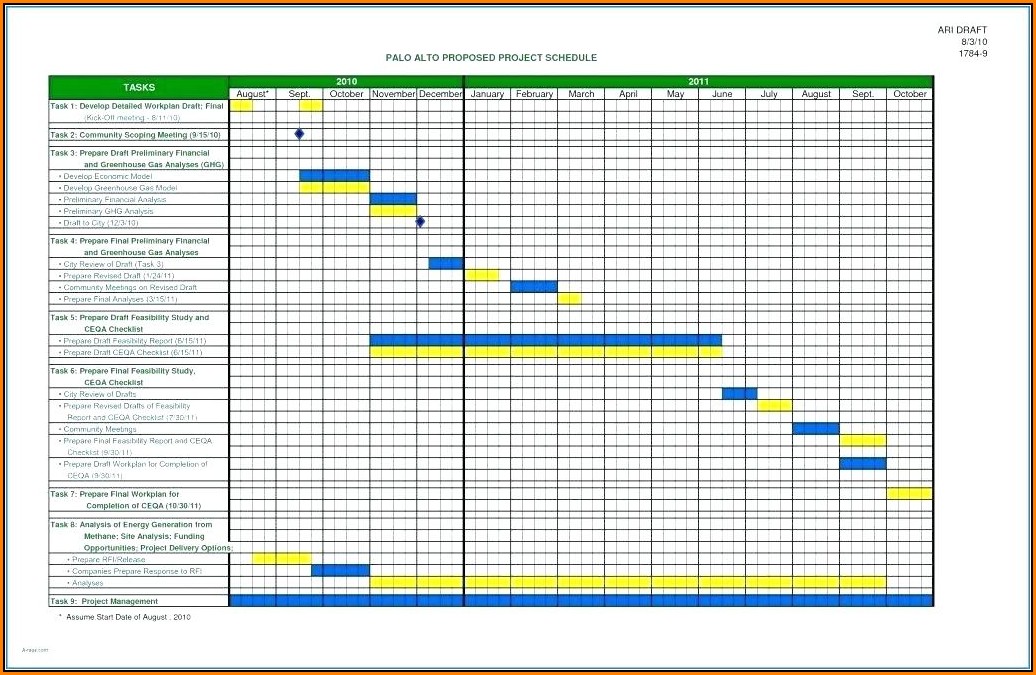 Excel Work Schedule Template Monthly