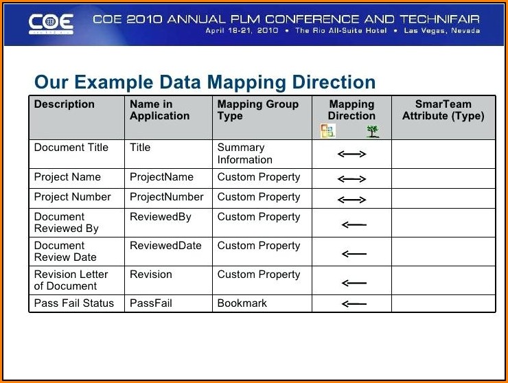 Gdpr Data Mapping Template Free
