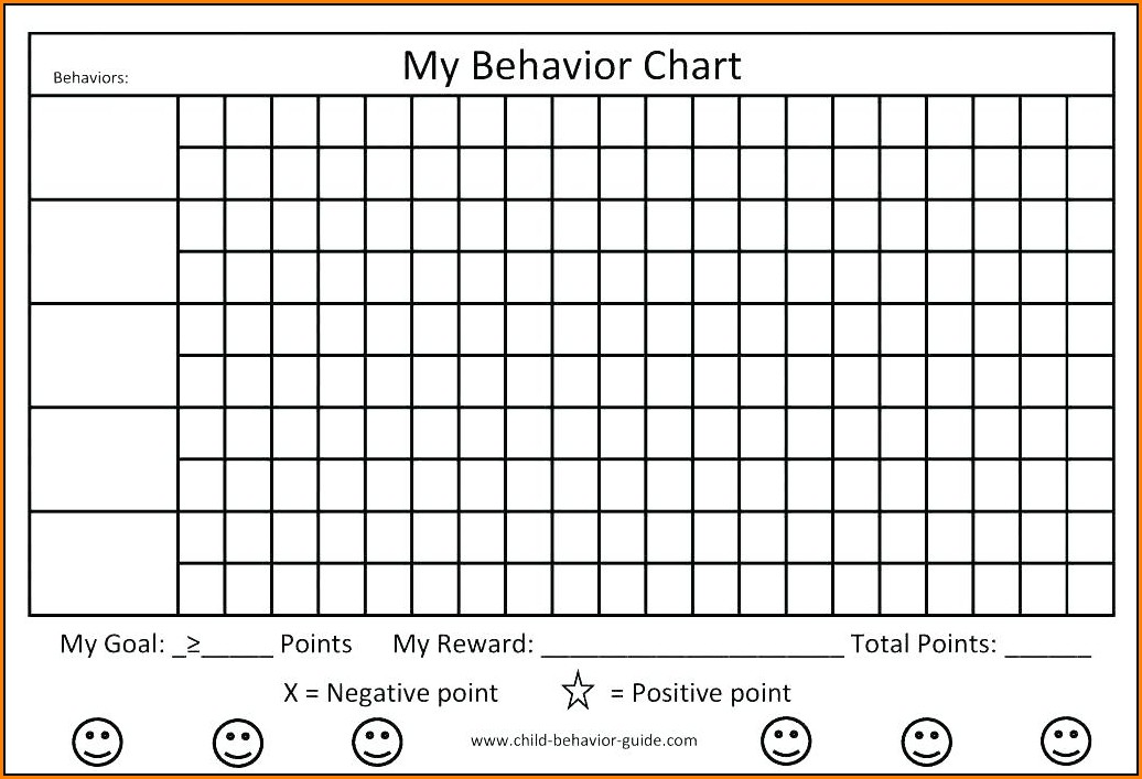 Toddler Behavior Chart Template