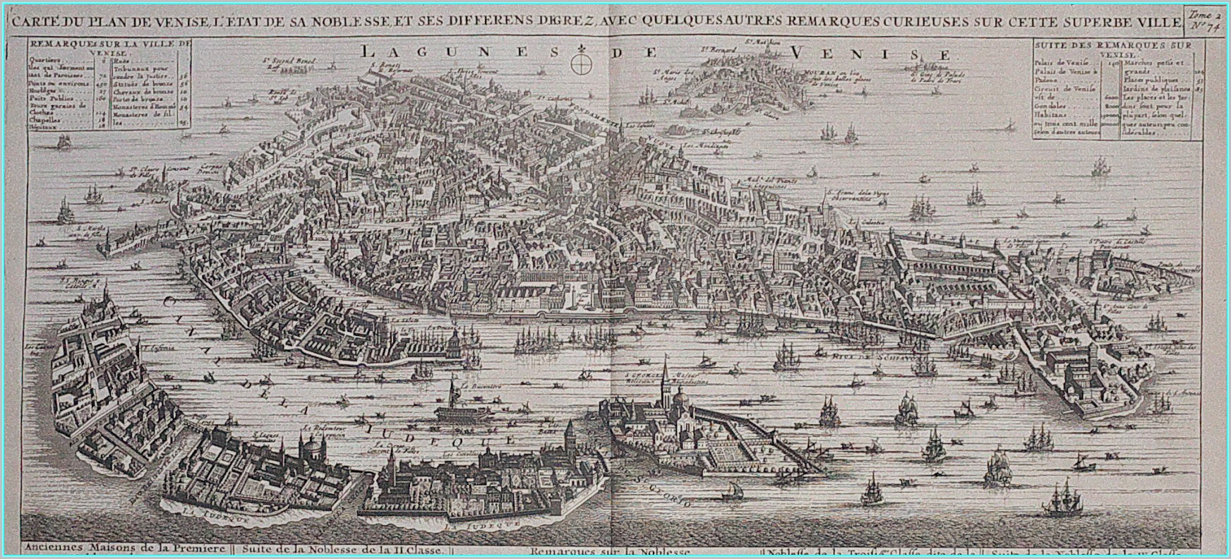 Antique Map Of Venice