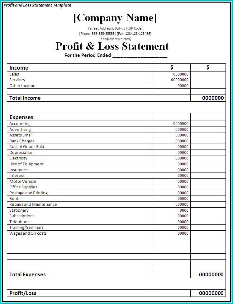 Profit Loss Form Form : Resume Examples #7NYAoW72pv