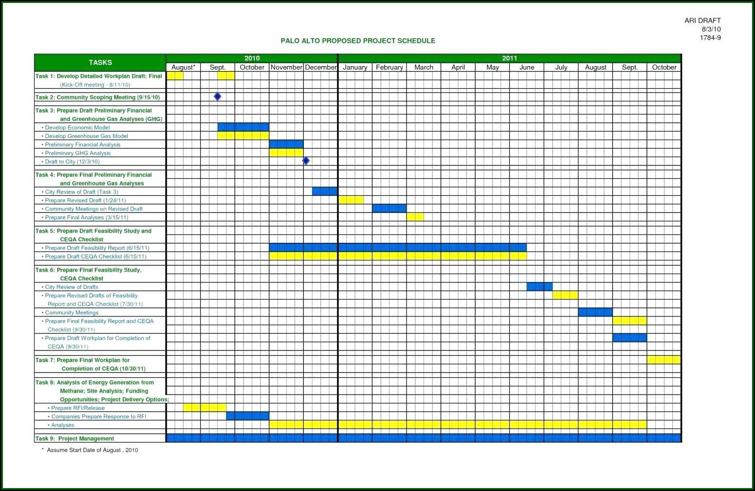 Construction Project Schedule Excel Template