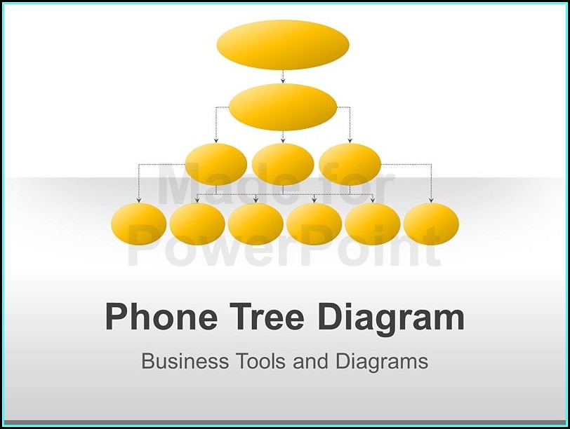 Editable Phone Tree Template