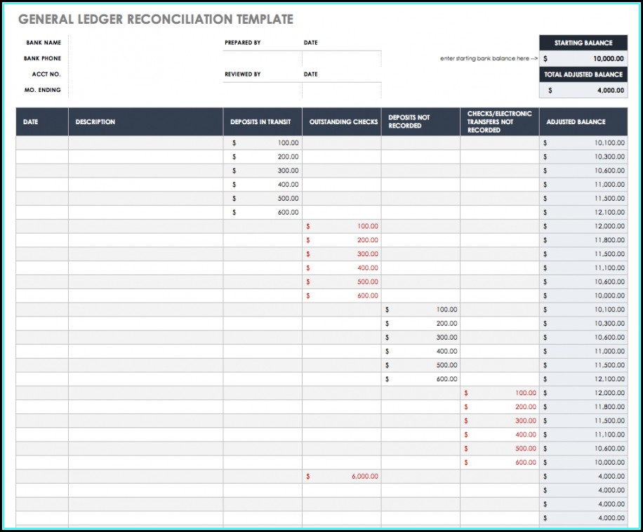 Free Accounts Payable Reconciliation Template