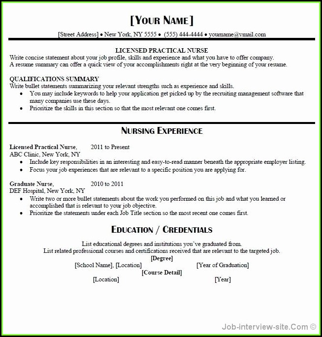 Free Resume Templates For Lpn Nurses