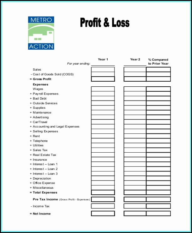 Free Small Business Profit And Loss Statement Template