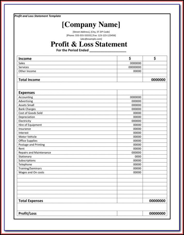 Profit Loss Statement Form Free