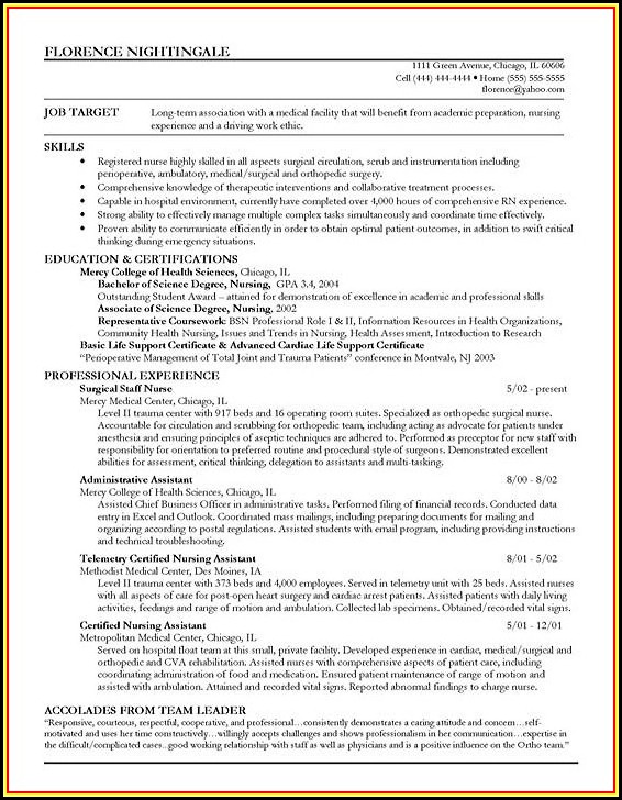 Resume Sample For Nurses Abroad