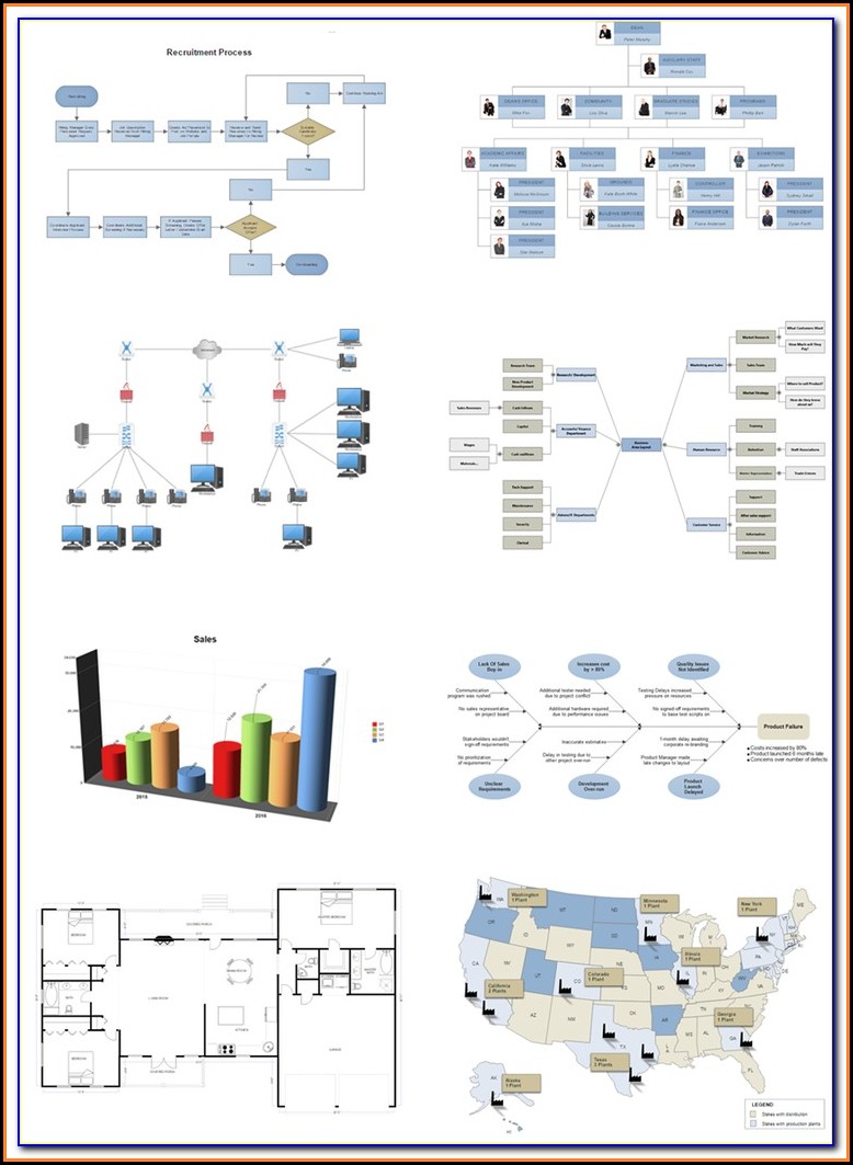 Value Stream Mapping A Distribution Industry Application