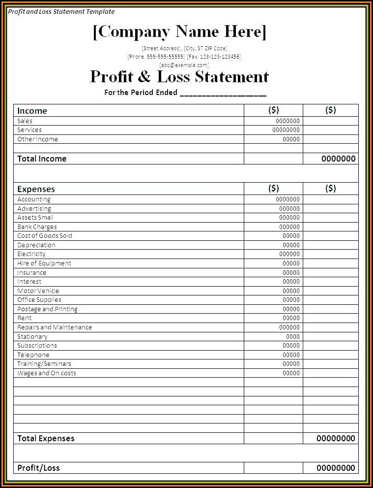 Restaurant Profit And Loss Account Format