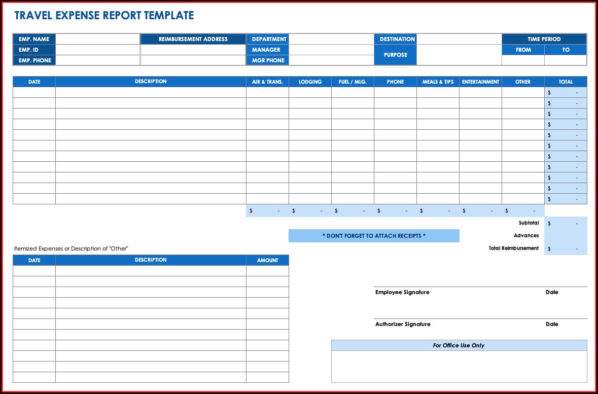 Monthly Travel Expense Report Template