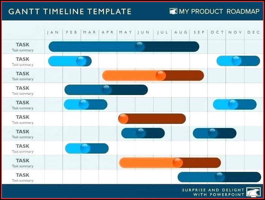 Multiple Product Roadmap Template Excel