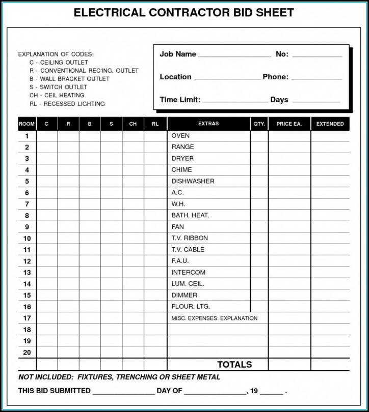 Quickbooks Contractor Estimate Templates