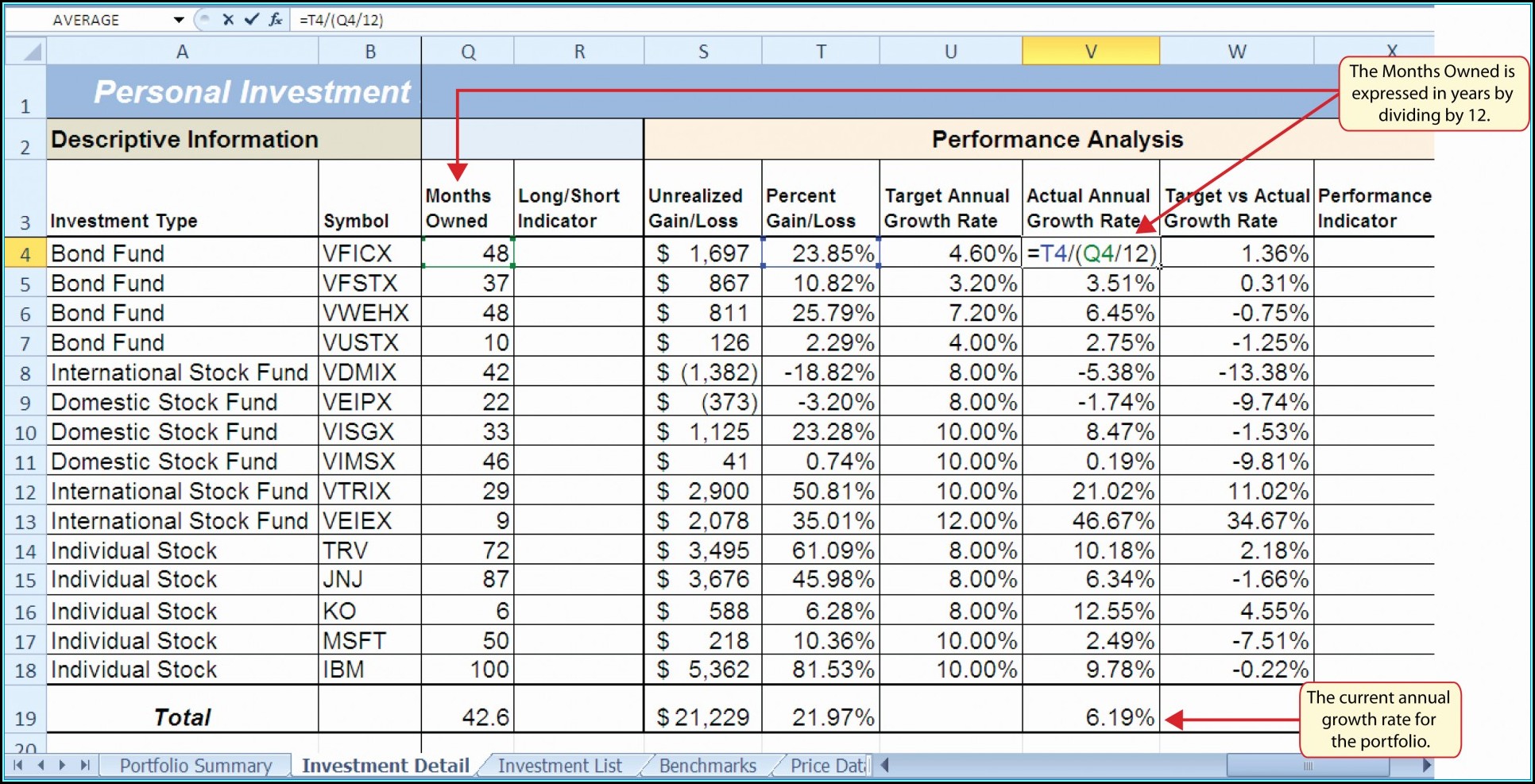 Stock Portfolio Analysis Excel Template