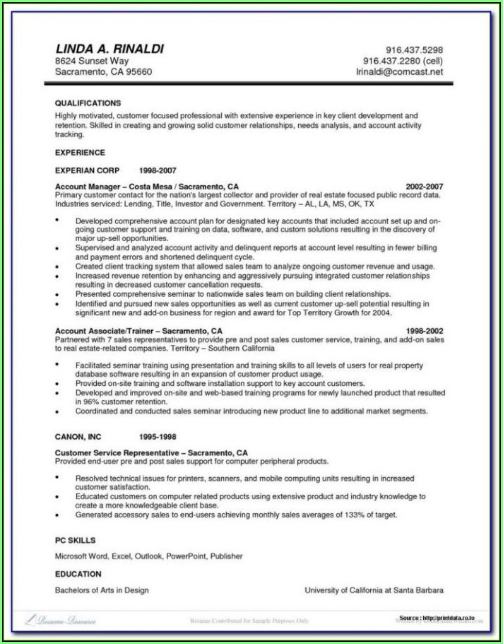 Executive Resume Template Word Download