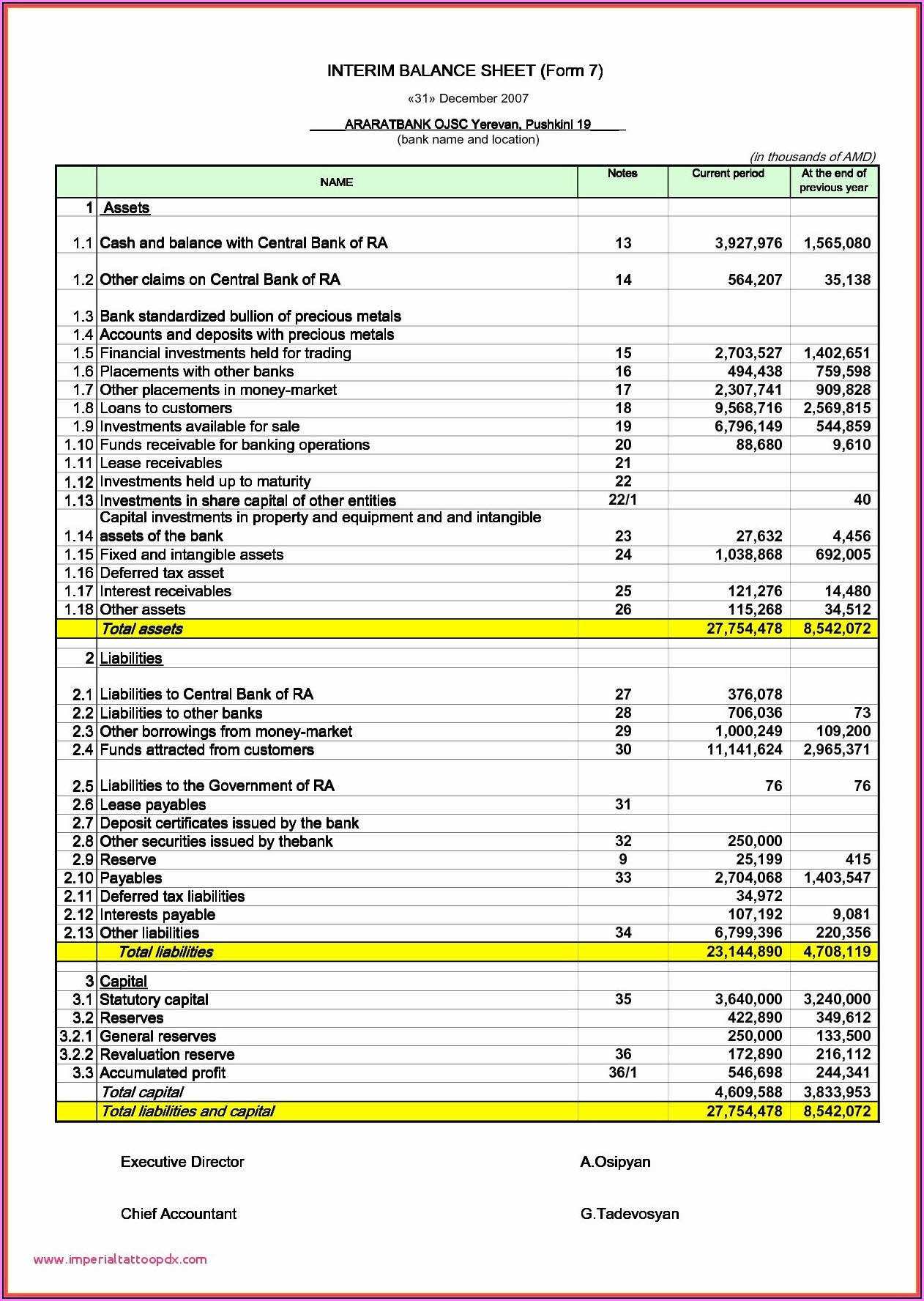 Daily Bank Reconciliation Template Excel