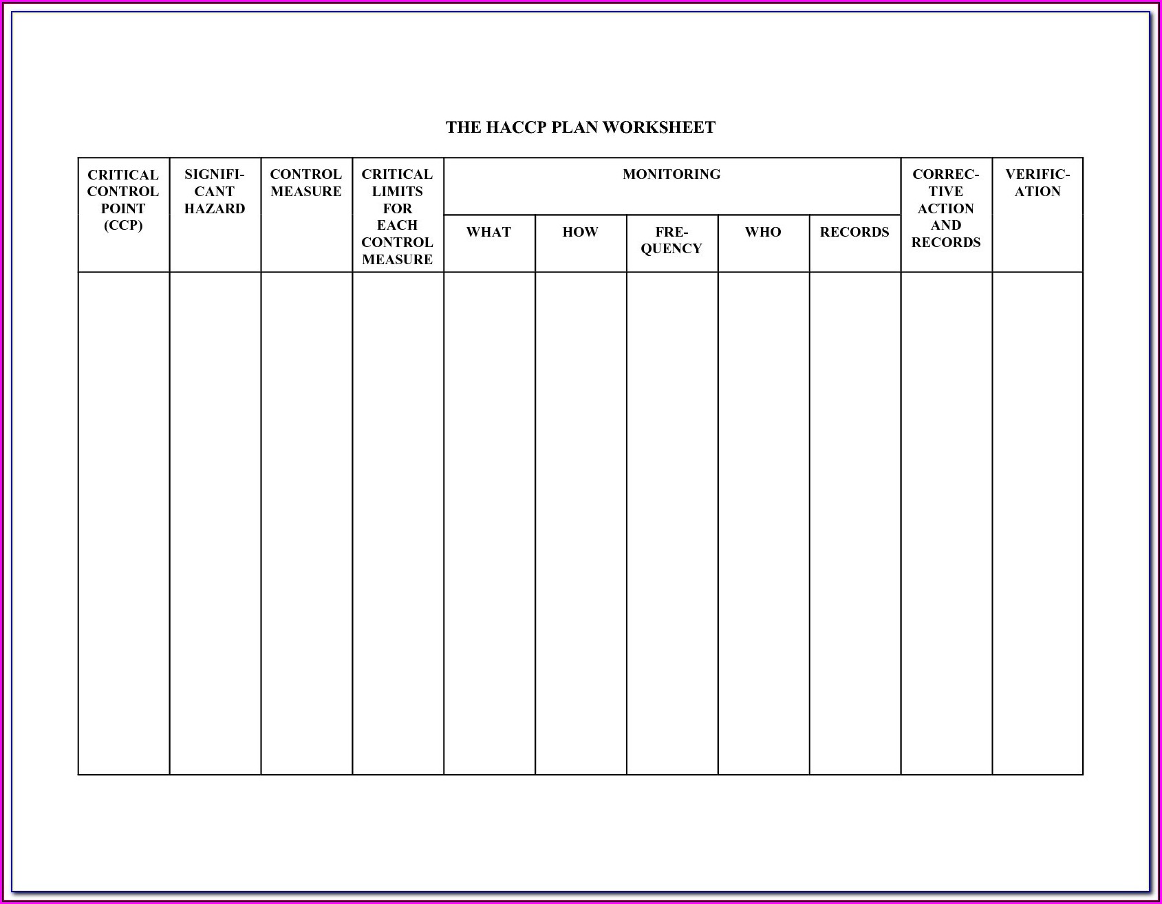 Haccp Sample Forms