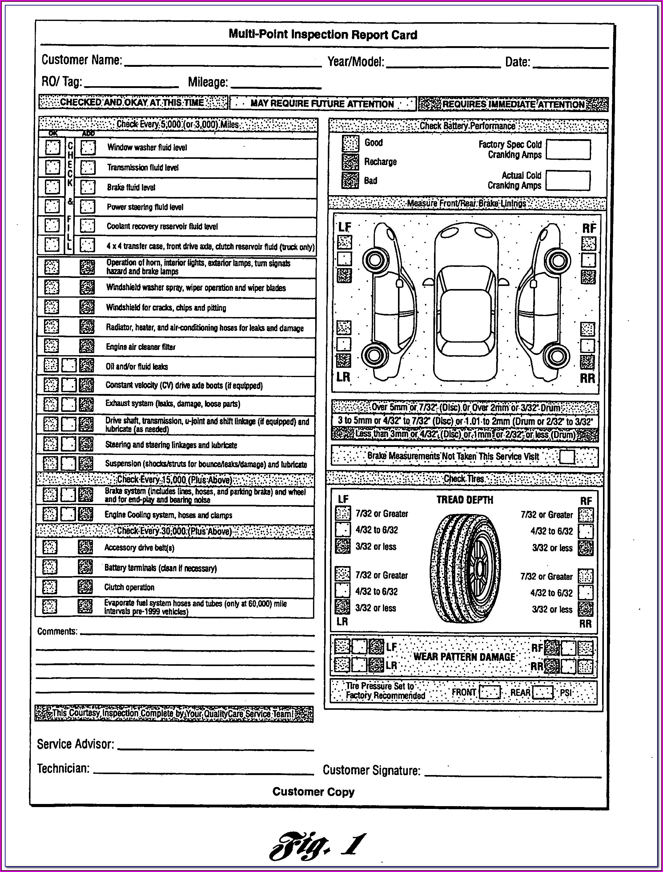 Michigan Salvage Vehicle Inspection Form