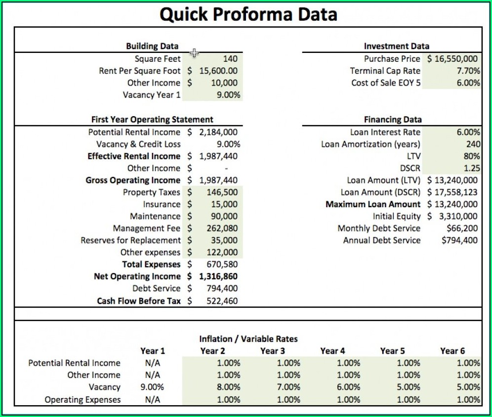 Real Estate Proforma Template Excel