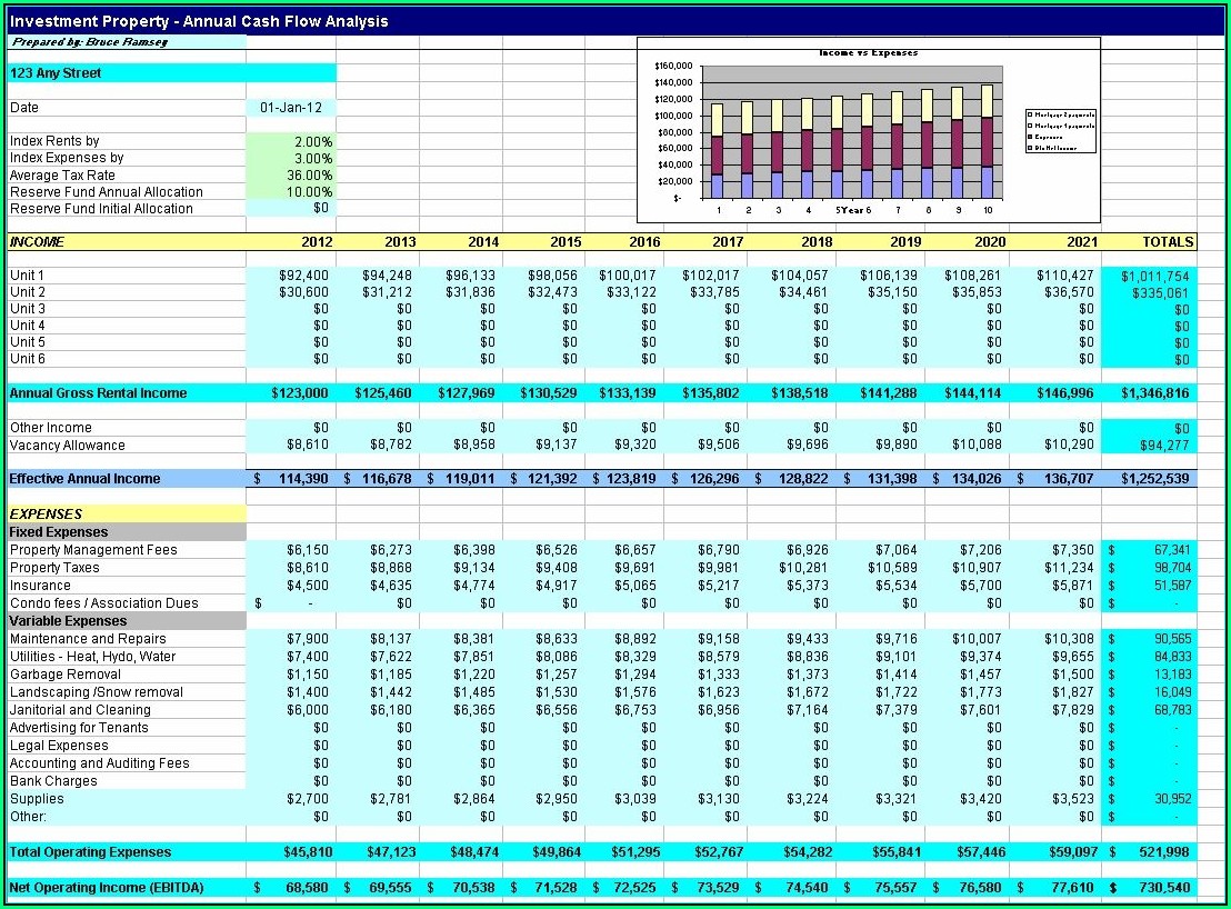 Rental Property Spreadsheet Template Excel