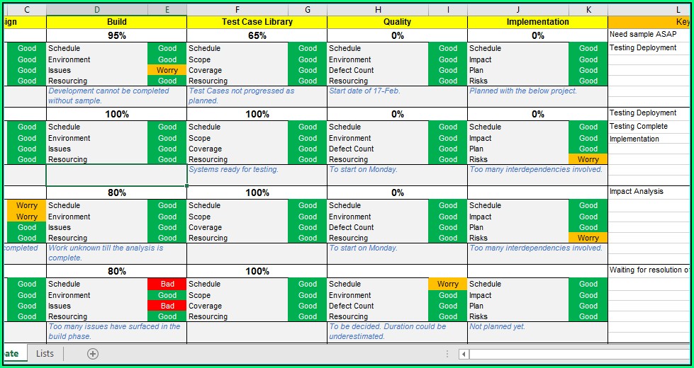 Resource Planning Excel Template For Multiple Projects
