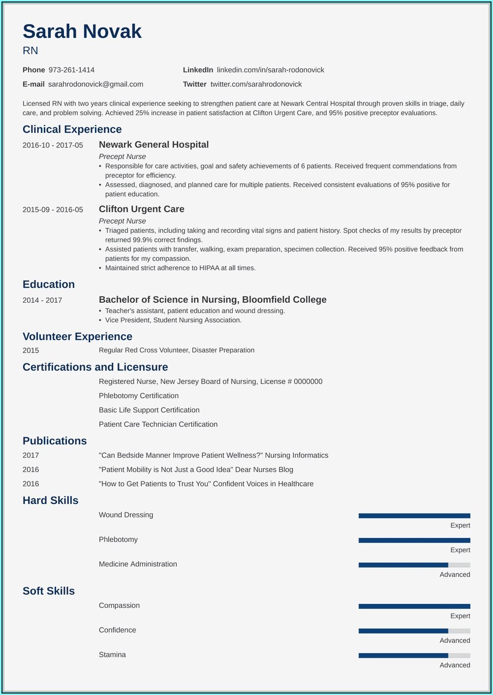Resume For Student Nurses Template