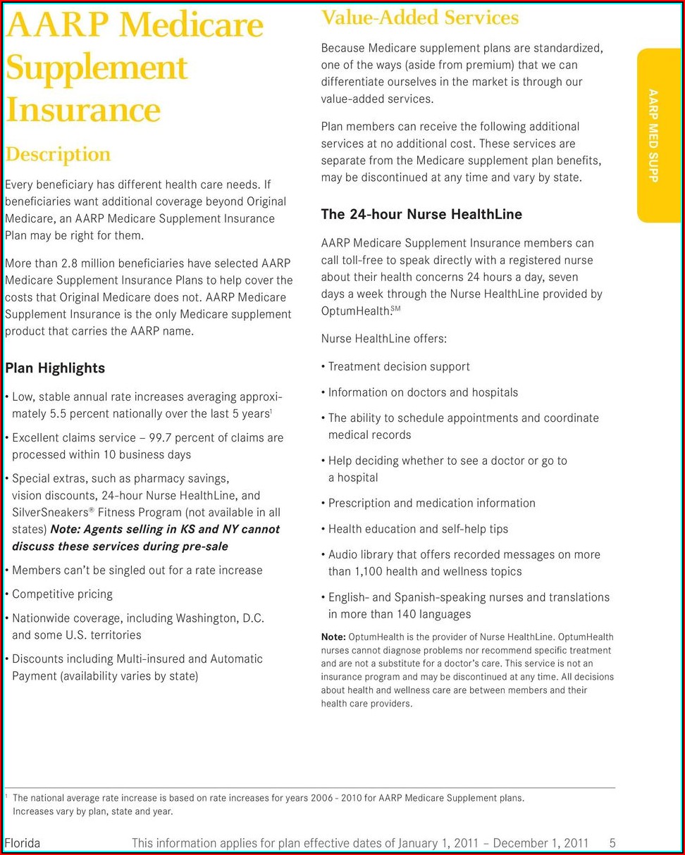 Aarp Supplemental Insurance Forms