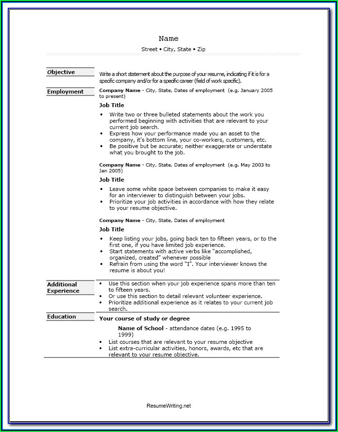Format Of Resume Writing