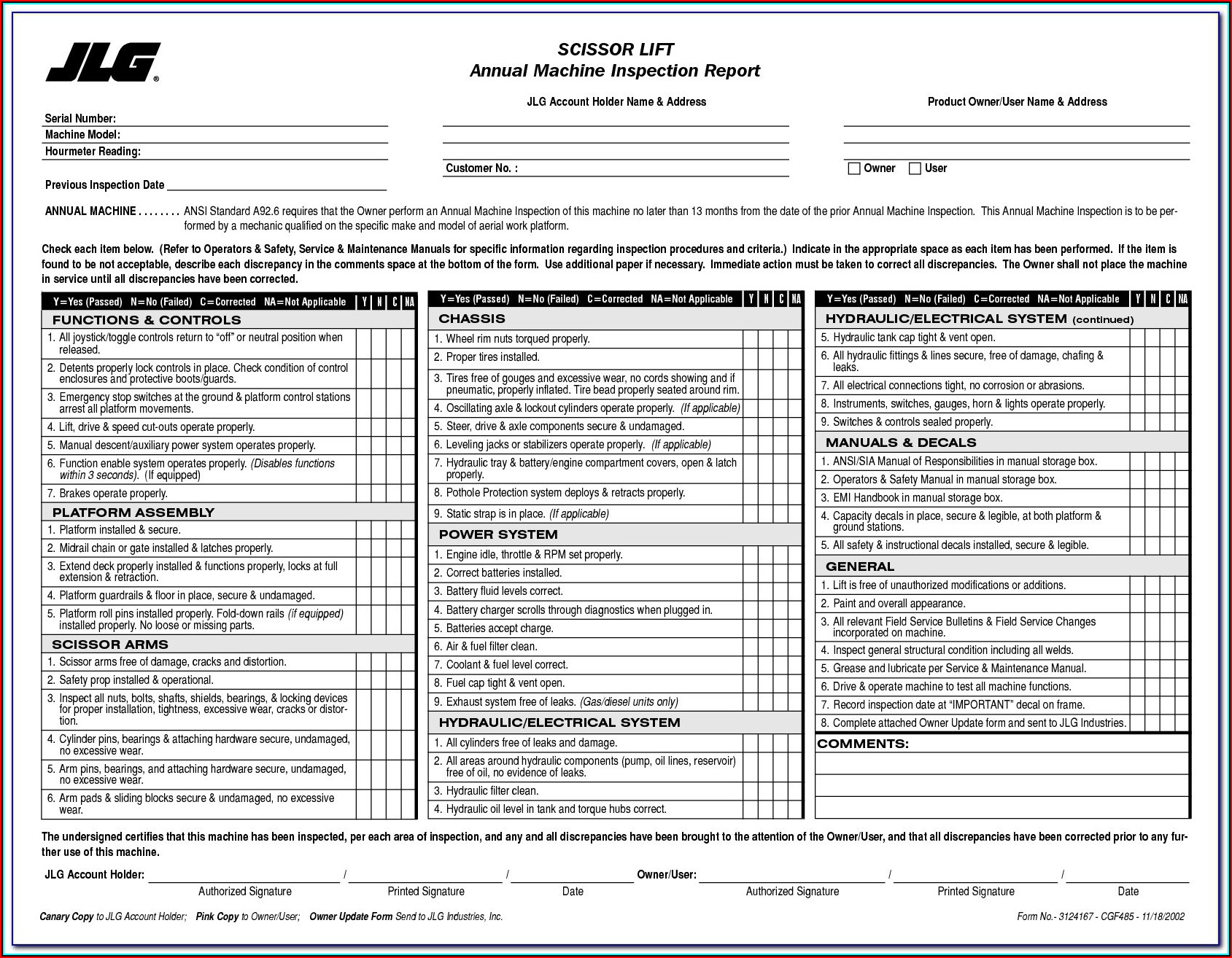 Genie Aerial Lift Annual Inspection Form
