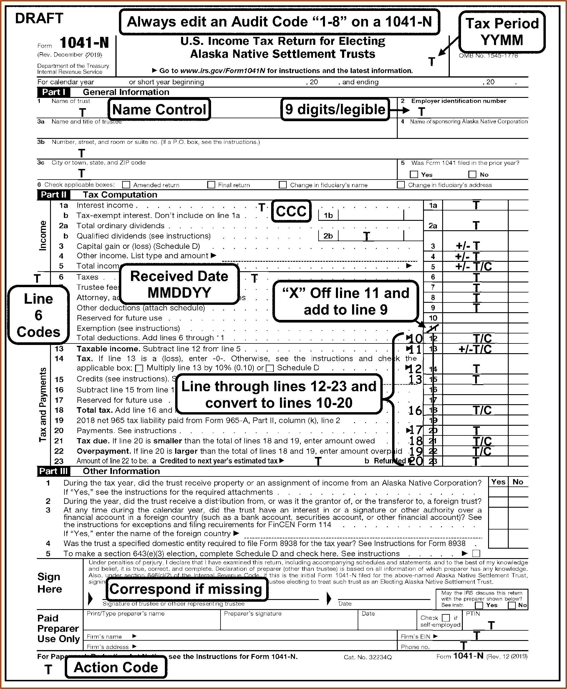 Irs Tax Form 1041 For 2015