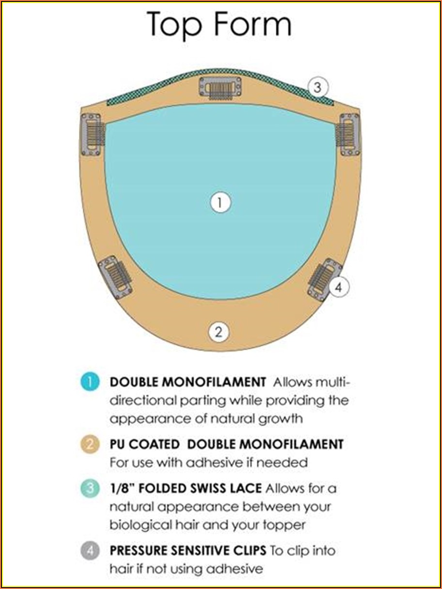 Jon Renau Top Form 6 8