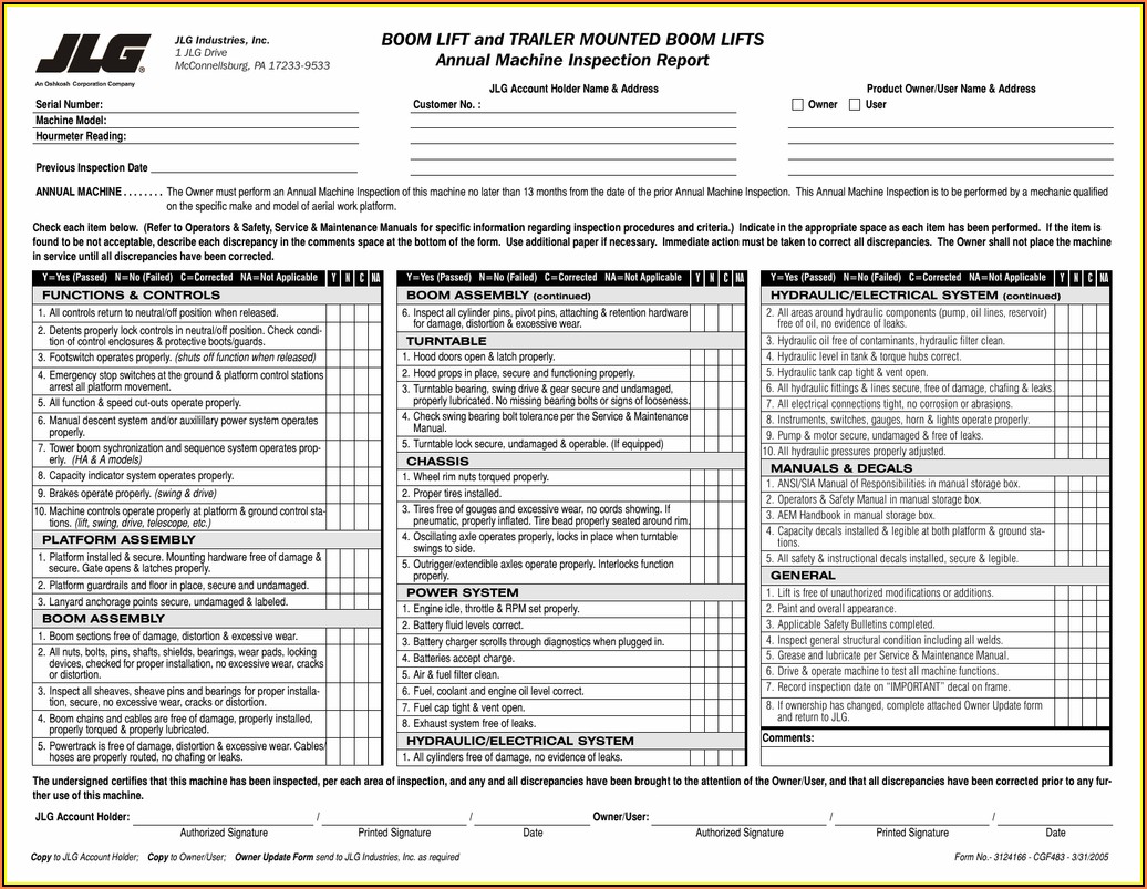 Man Lift Annual Inspection Form