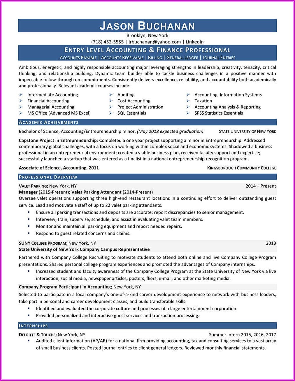 Monster professional resume writing service review