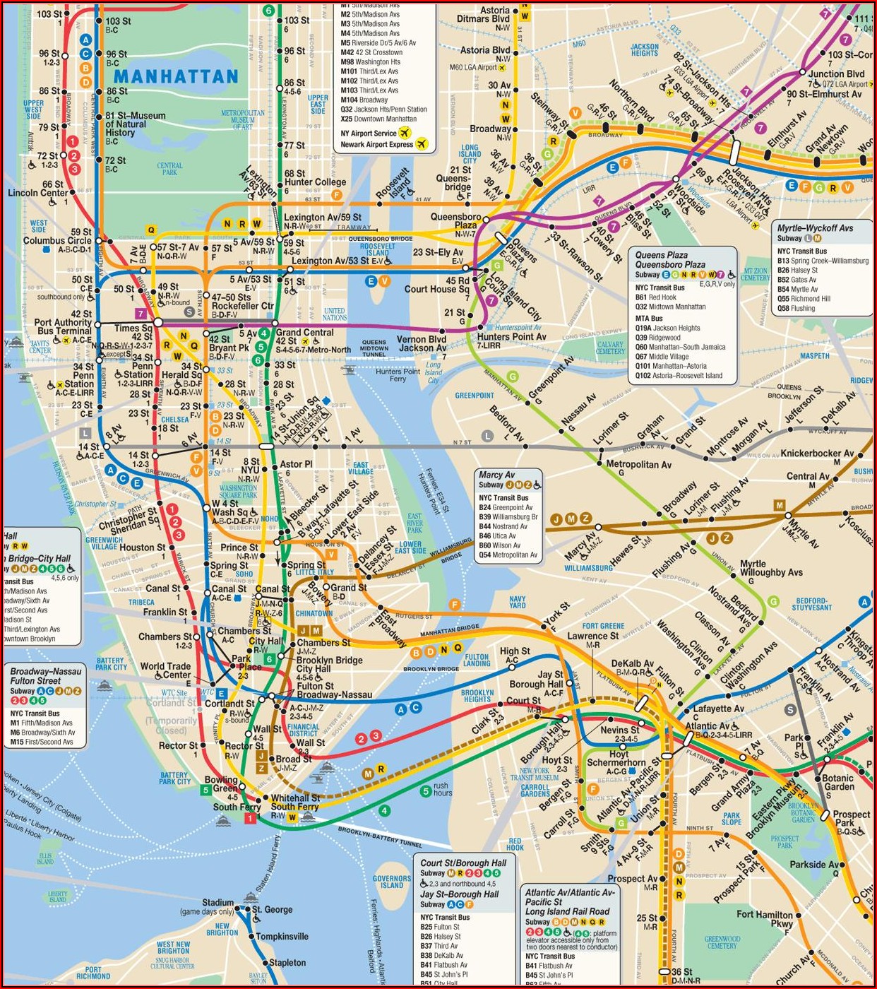 Mta Metro Map New York