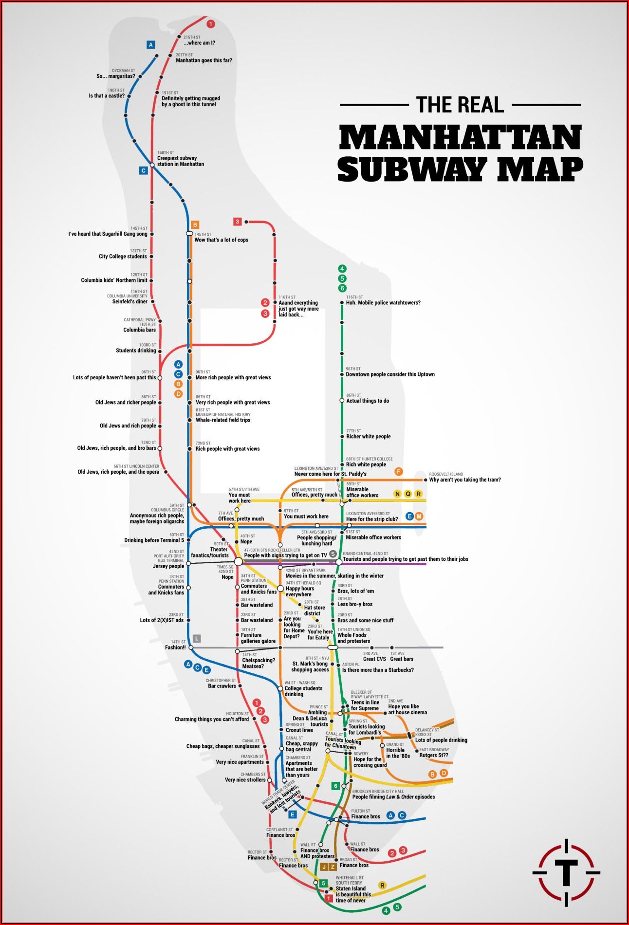 Subway Map Manhattan Nyc