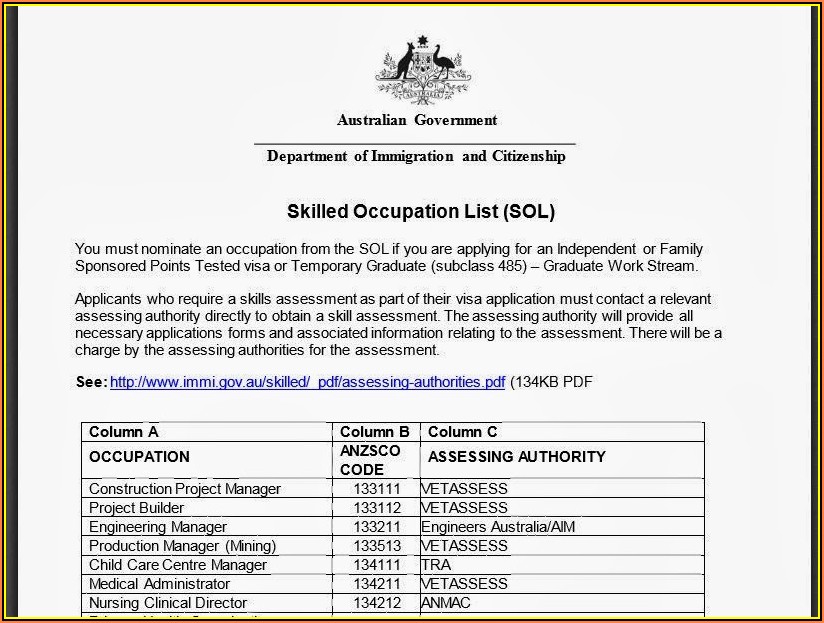 Vetassess Skill Assessment Application Form