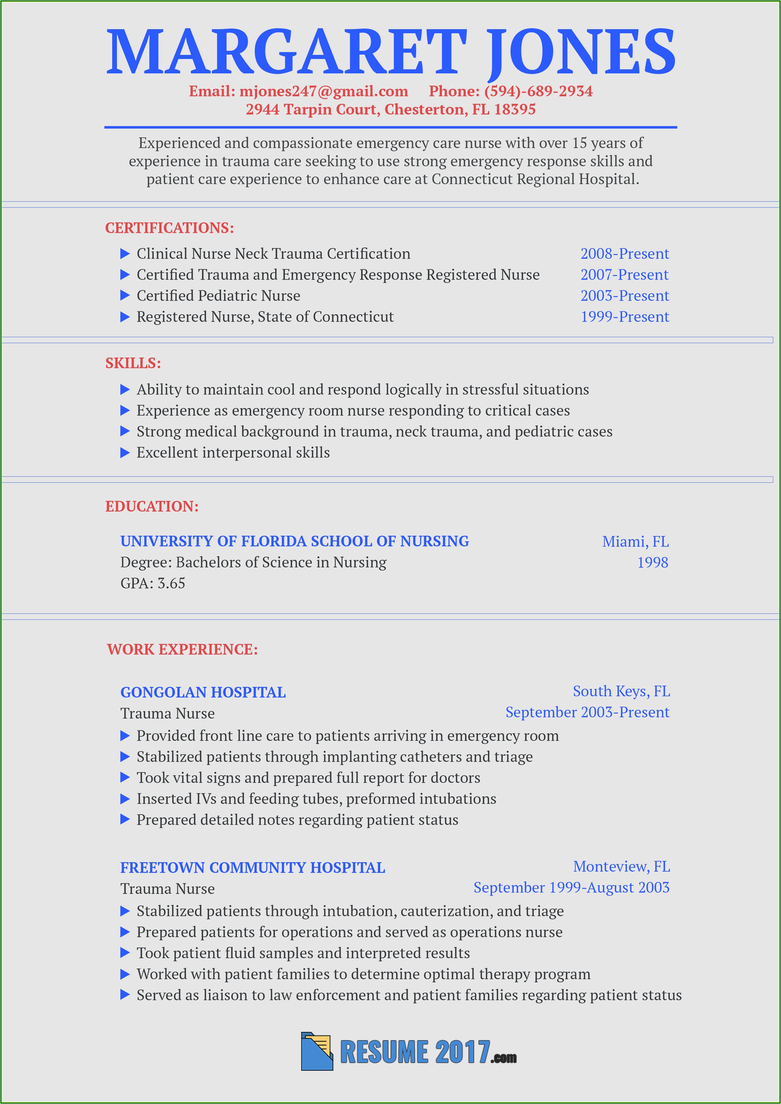 Sample Resume For Nurses With Experience 2018