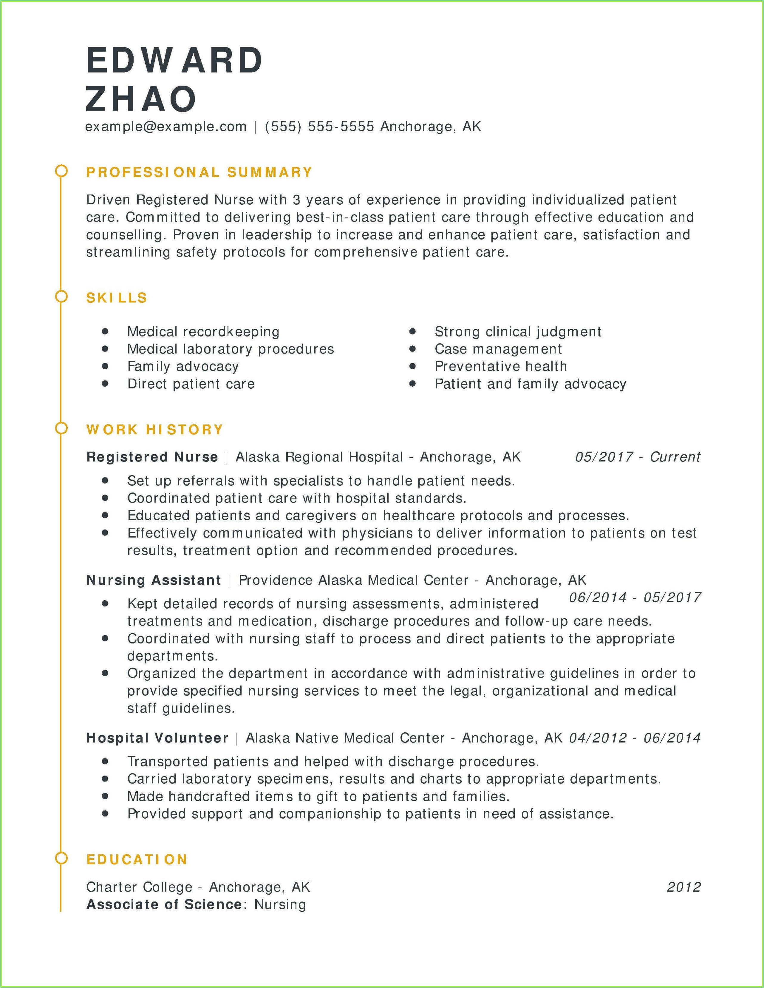 Sample Resume For Registered Nurses With Experience