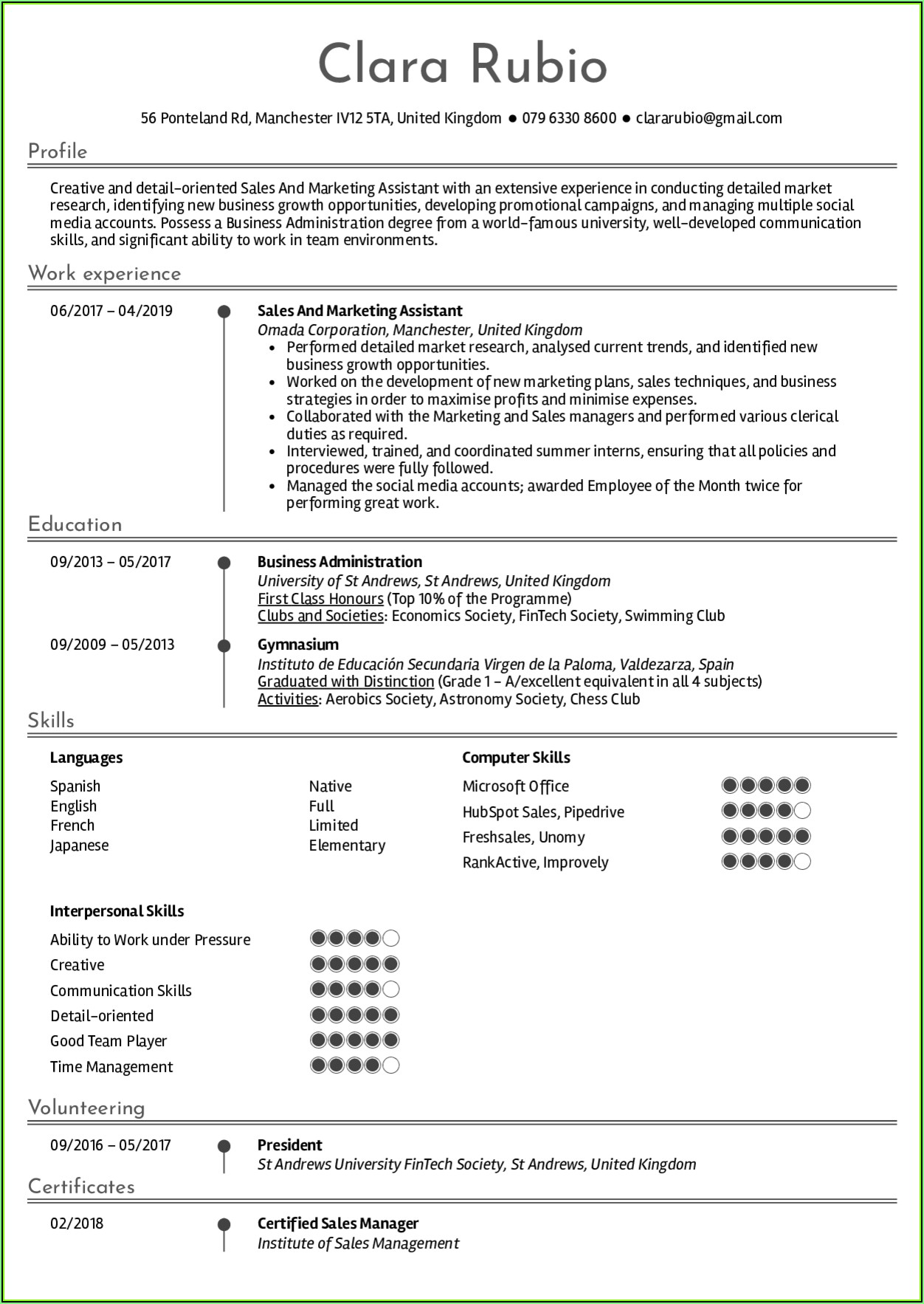 Samples Of Sales And Marketing Resumes