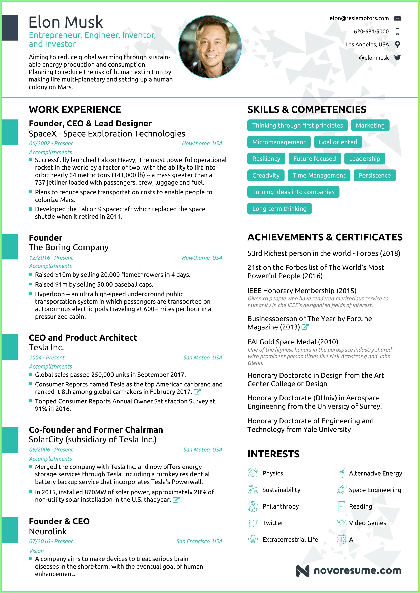 Top Rated Resume Builder