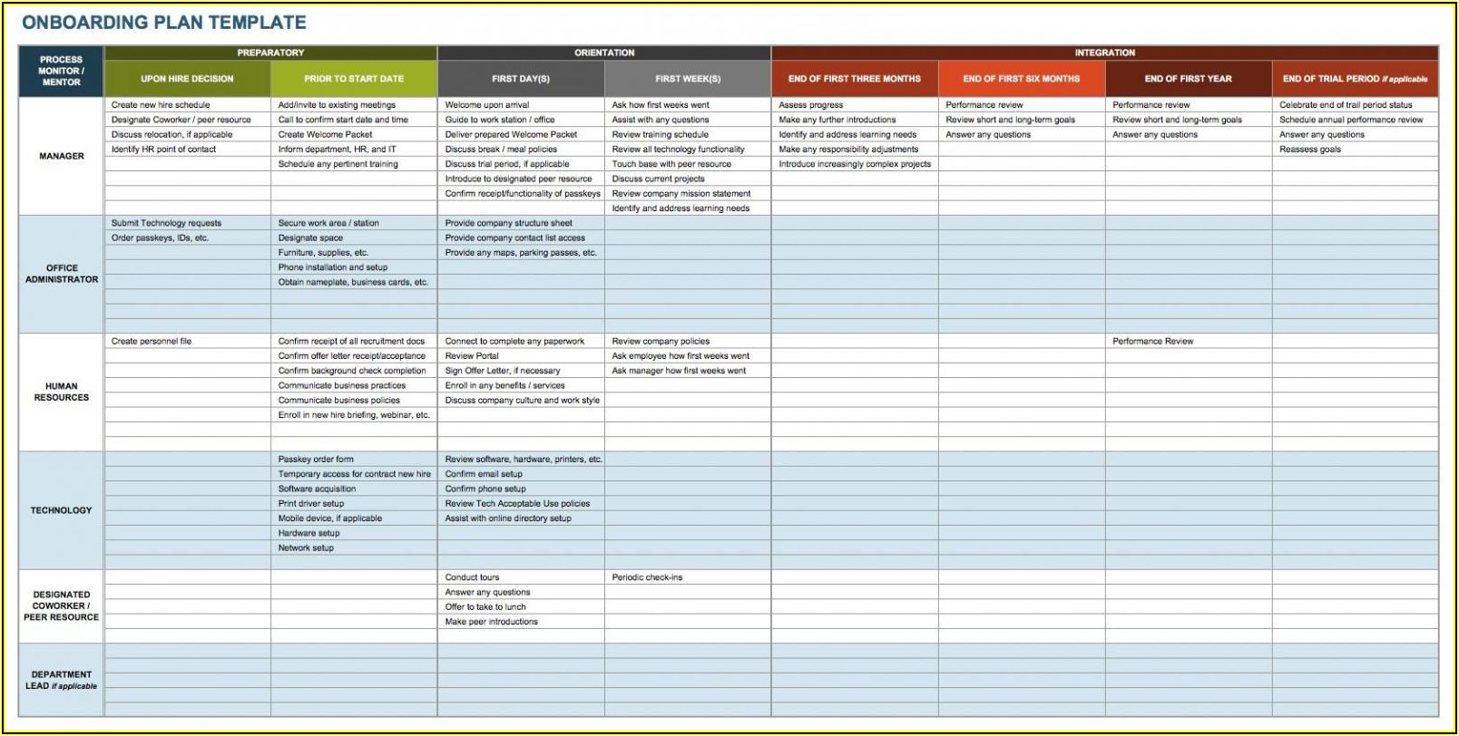 free-new-employee-onboarding-checklist-template-excel-template-1-vrogue