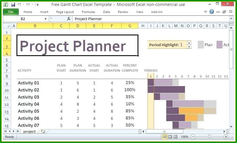Gantt Chart Excel Template Free Download
