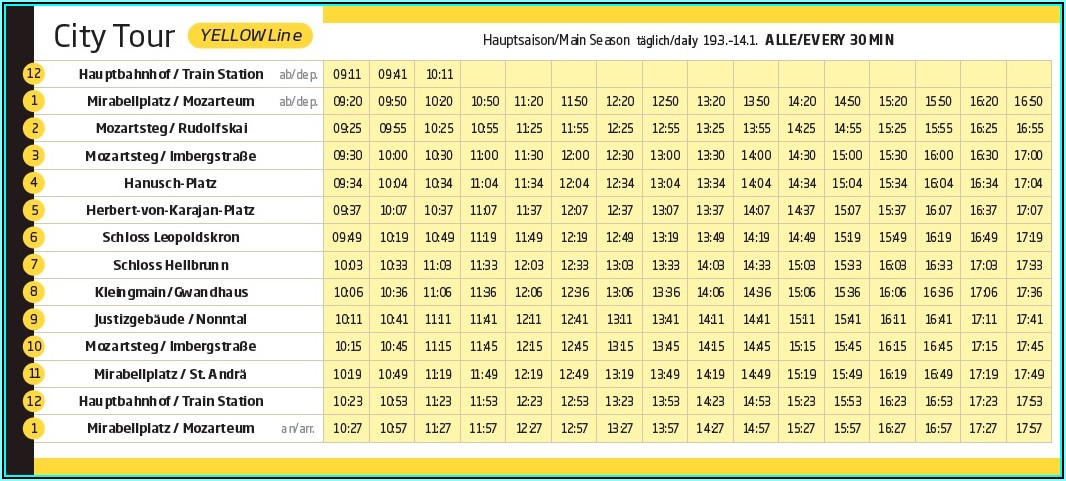 Hop On Hop Off Vienna Yellow Line Map