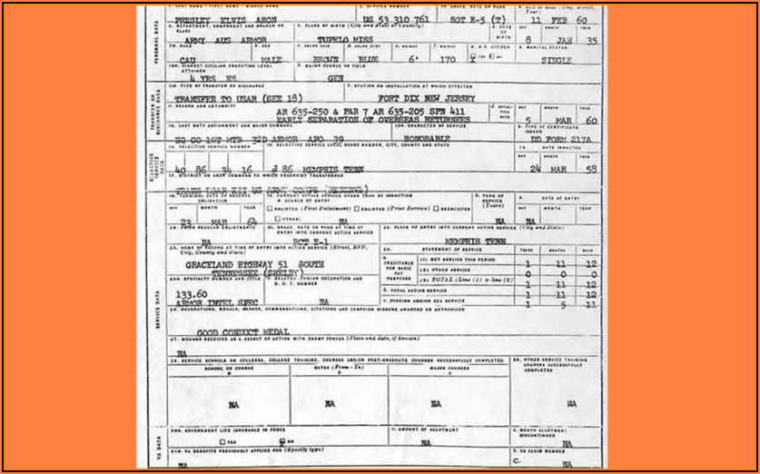 How To Obtain Dd214 Military Discharge Form
